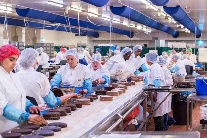 UK Bakery Worker Jobs With Visa Sponsorship In 2025